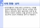 낙태(인공임신중절)낙태의 현황낙태 현황 대한민국모자보건법 8페이지