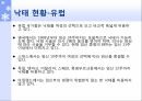 낙태(인공임신중절)낙태의 현황낙태 현황 대한민국모자보건법 9페이지