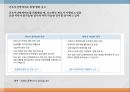 근로시간 면제제도란근로시간면제자노조전임자 8페이지