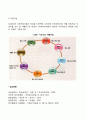 아동의 지능발달(지능의 측정과 속성 아동기 지능발달에 영향을 미치는 요인 지능이론) 7페이지