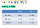 인하대학교 건설종합설계 기말프로젝트(RP) 17페이지