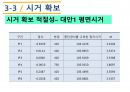 인하대학교 건설종합설계 기말프로젝트(RP) 26페이지