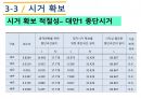 인하대학교 건설종합설계 기말프로젝트(RP) 28페이지
