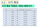 인하대학교 건설종합설계 기말프로젝트(RP) 30페이지