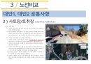 인하대학교 건설종합설계 기말프로젝트(RP) 33페이지