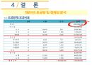 인하대학교 건설종합설계 기말프로젝트(RP) 43페이지