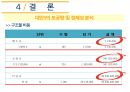 인하대학교 건설종합설계 기말프로젝트(RP) 44페이지