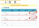 인하대학교 건설종합설계 기말프로젝트(RP) 48페이지