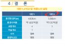 인하대학교 건설종합설계 기말프로젝트(RP) 51페이지