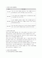 부모의 양육태도와 유아의 공격성과의 관계에 대해 자신의 생각을 제시하시오 3페이지