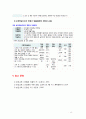 [보건교육] PRECEDE-PROCEED 모형을 이용한 보건교육사업안 13페이지