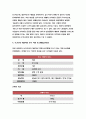 보건교육D형(2019)중장년 여성남성의 비만관리교육 보건교육D형-보건교육D형 중장년 여성남성의 비만관리 보건교육 그린의 PRECEDE-PROCEED 모형적용 -보건교육D형 7페이지
