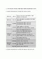 보건교육D형(2019)중장년 여성남성의 비만관리교육 보건교육D형-보건교육D형 중장년 여성남성의 비만관리 보건교육 그린의 PRECEDE-PROCEED 모형적용 -보건교육D형 8페이지