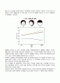 [영아기 지각발달] 영아의 시지각 발달 3페이지
