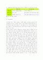 바디샵 성공요인분석과 마케팅 SWOT STP 4P전략분석및 바디샵 미래전략제시 - 바디샵 마케팅연구 8페이지