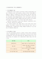 서울시설관리공단 직무수행계획서(서울 창원 등 지방공기업직무수행계획서) 2페이지