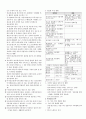 [돈 절약형]군무원 대비 정보사회론 요점정리 4페이지