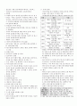 [돈 절약형]군무원 대비 정보사회론 요점정리 8페이지