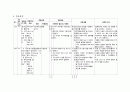 간호진단 기흉환자 케이스 pneumothorax 10페이지