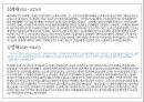 중국 황제 중심의 중국사연표 47페이지