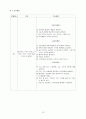 A+ 담석증case케이스 13페이지
