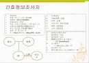 A+위출혈hematemesis case위출혈케이스 10페이지