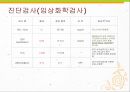 A+위출혈hematemesis case위출혈케이스 11페이지