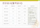 A+위출혈hematemesis case위출혈케이스 12페이지
