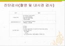 A+위출혈hematemesis case위출혈케이스 14페이지