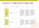 A+위출혈hematemesis case위출혈케이스 16페이지