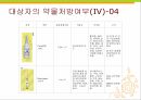A+위출혈hematemesis case위출혈케이스 18페이지