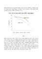 아동의 지능발달 지능이론 지능검사 8페이지