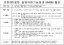 A+다발성 골수종Case conference 28페이지