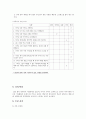A+가족간호과정(FamCaseily Health Nursing Process)Case 7페이지