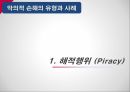 해적행위테러리즘선원의 악행악의적 손해란해상 테러리즘유엔해양법협약해적행위의 유형해적공격 유형 9페이지
