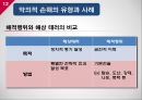 해적행위테러리즘선원의 악행악의적 손해란해상 테러리즘유엔해양법협약해적행위의 유형해적공격 유형 12페이지