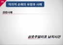 해적행위테러리즘선원의 악행악의적 손해란해상 테러리즘유엔해양법협약해적행위의 유형해적공격 유형 23페이지