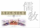 유교의 개념유교의 사상유교의 문화유교와 기독교극기복례살신성인삼강오륜사서삼경유교의 문화관혼상제유교와 기독교 18페이지
