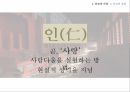 유교의 개념유교의 사상유교의 문화유교와 기독교극기복례살신성인삼강오륜사서삼경유교의 문화관혼상제유교와 기독교 22페이지