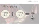 유교의 개념유교의 사상유교의 문화유교와 기독교극기복례살신성인삼강오륜사서삼경유교의 문화관혼상제유교와 기독교 29페이지