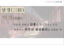유교의 개념유교의 사상유교의 문화유교와 기독교극기복례살신성인삼강오륜사서삼경유교의 문화관혼상제유교와 기독교 48페이지