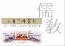 유교의 개념유교의 사상유교의 문화유교와 기독교극기복례살신성인삼강오륜사서삼경유교의 문화관혼상제유교와 기독교 50페이지