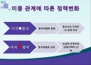 일본의 동북아 정책동북아 지역협력일본의 동아시아 지역주의오부치 정부고이즈미 정부하토야마 정부동아시아 지역화 17페이지