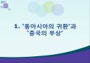 일본의 동북아 정책동북아 지역협력일본의 동아시아 지역주의오부치 정부고이즈미 정부하토야마 정부동아시아 지역화 21페이지
