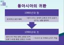 일본의 동북아 정책동북아 지역협력일본의 동아시아 지역주의오부치 정부고이즈미 정부하토야마 정부동아시아 지역화 22페이지