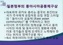 일본의 동북아 정책동북아 지역협력일본의 동아시아 지역주의오부치 정부고이즈미 정부하토야마 정부동아시아 지역화 26페이지