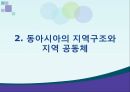 일본의 동북아 정책동북아 지역협력일본의 동아시아 지역주의오부치 정부고이즈미 정부하토야마 정부동아시아 지역화 27페이지