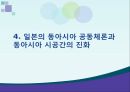 일본의 동북아 정책동북아 지역협력일본의 동아시아 지역주의오부치 정부고이즈미 정부하토야마 정부동아시아 지역화 37페이지