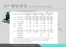 정신보건법 및 발달장애지원법정신보건법발달장애인지원법정신질환자정신장애인정신보건의 역사정신보건의 변화 10페이지