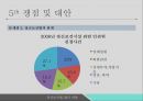 정신보건법 및 발달장애지원법정신보건법발달장애인지원법정신질환자정신장애인정신보건의 역사정신보건의 변화 33페이지